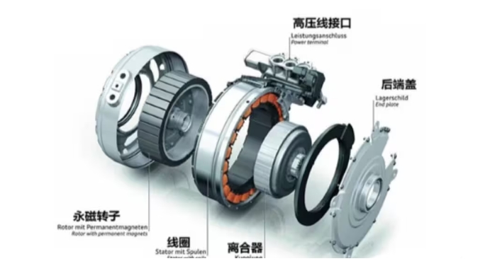 永磁電機(jī)結(jié)構(gòu)和組成的講解